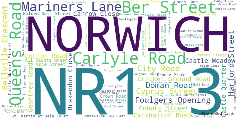 A word cloud for the NR1 3 postcode
